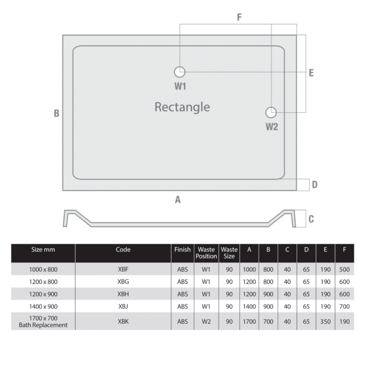 Black 1200x800mm Rectangular Shower Tray 45mm - Acrylic Stone Resin - Pearl