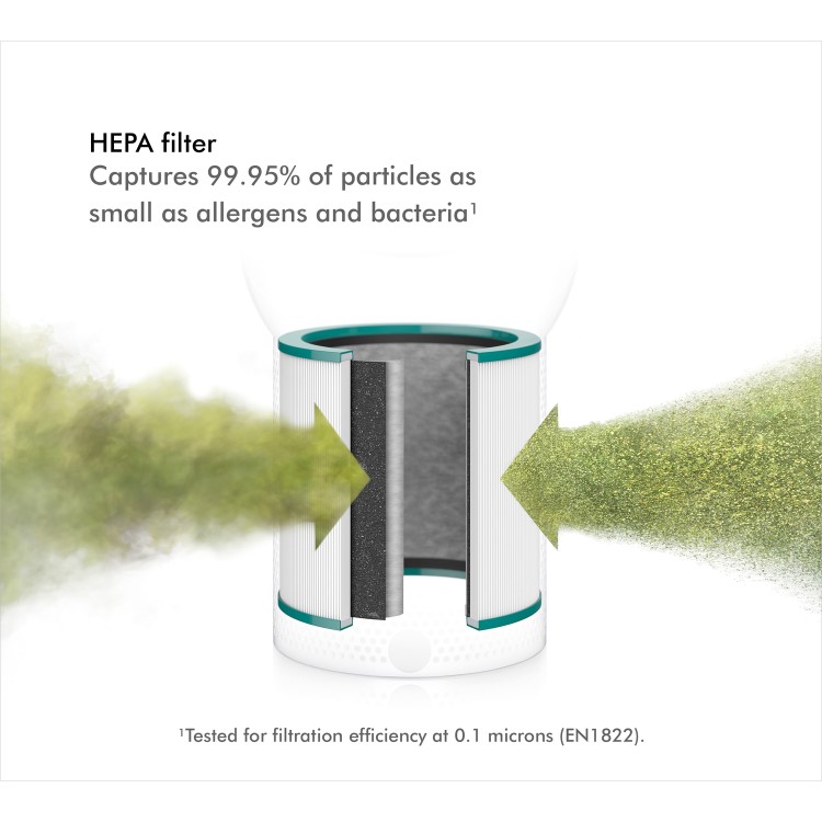 Dyson Pure Cool Me - Bladeless fan and air purifier