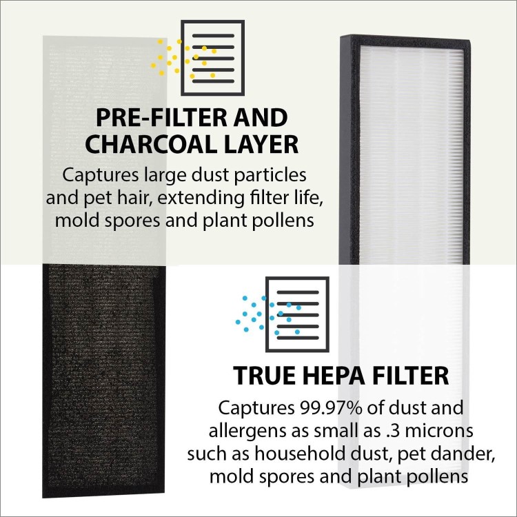 Puremate PM510 Air Purifier with HEPA Ioniser with UV-C and Odor Reduction - Great for large rooms up to 38sqm