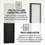 Puremate PM520 Air purifier with true HEPA and Ioniser with UV-C and odour reduction - Great for large rooms up to 56sqm