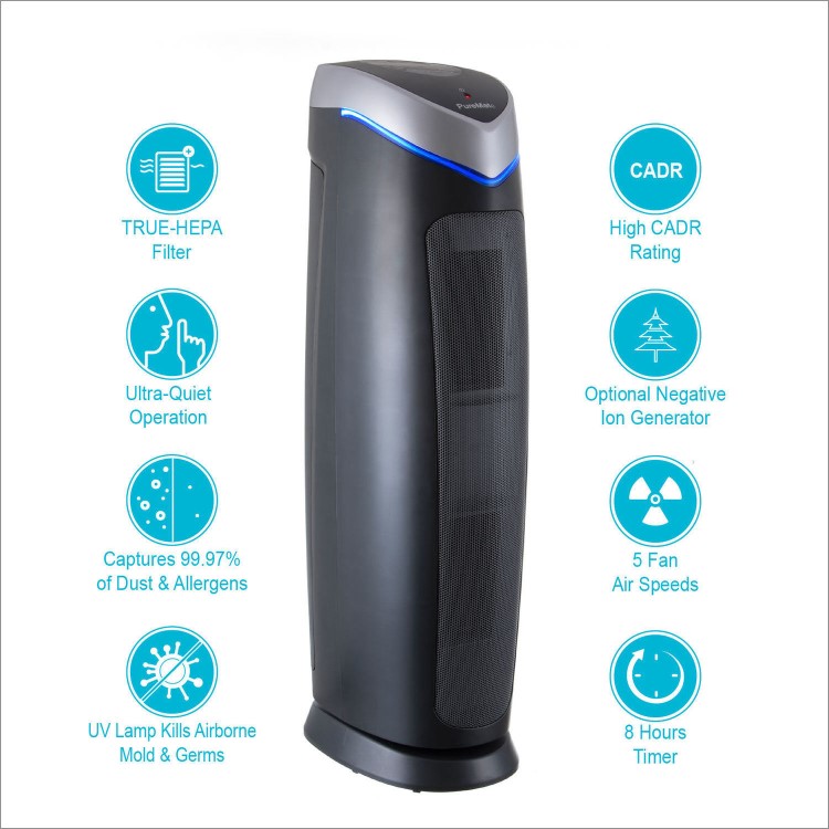 Puremate PM520 Air purifier with true HEPA and Ioniser with UV-C and odour reduction - Great for large rooms up to 56sqm