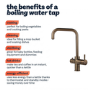 Antique Brass 3 in 1 Instant Boiling Hot Kitchen Mixer Round Tap with 3L Boiler - Pronto Vesta