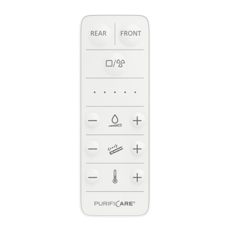 Replacement Seat and Remote Control for Japanese Toilet  BeBa_24911 and BeBa_24912 - Purificare