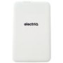 Slim Credit Card 1100mAh Portable Power Bank For iPhone & Android Phones Micro USB