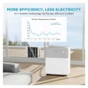 A2/Portasplit8k Refurbished Midea Portasplit 8000 BTU A++ Smart Inverter Portable Split Air Conditioner - Grade A2