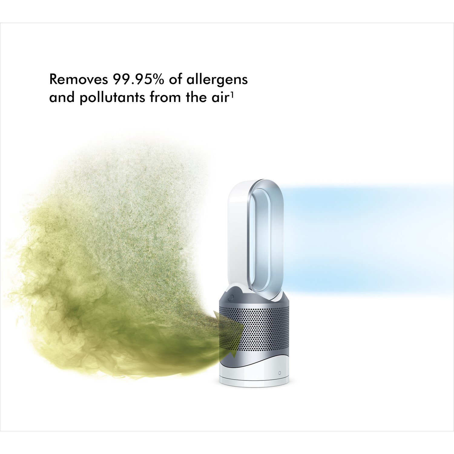 Dyson Hp02 Pure Hot Cool Link Purifying Fan With Remote Control White Purehotcoollink White Appliances Direct