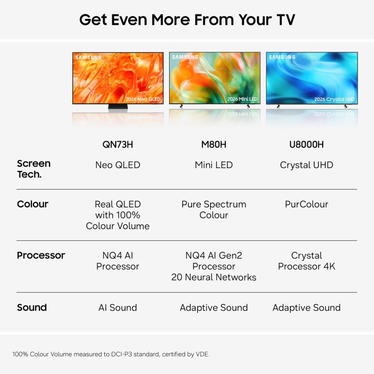 Samsung QE55QN73HAUXXU 55" Neo QLED 4K Ultra HD Smart TV with Tizen OS  Mini LED HDR TV AI 4K Upscaling & Dolby Atmos Gaming Entertainment