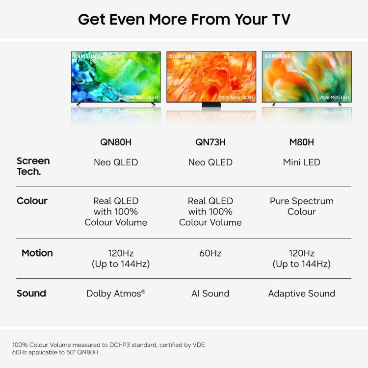 Samsung QE75QN80HAUXXU 75" Neo QLED 4K Ultra HD Smart TV with Tizen OS  Mini LED HDR Gaming TV Dolby Atmos & AI Smart Features