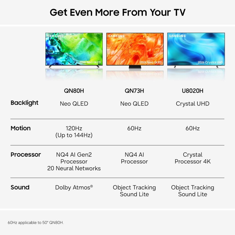 Samsung QE85QN73HAUXXU 85" Neo QLED 4K Ultra HD Smart TV with Tizen OS  Quantum Mini LED AI 4K Upscaling Gaming Hub Vision AI HDR Smart TV