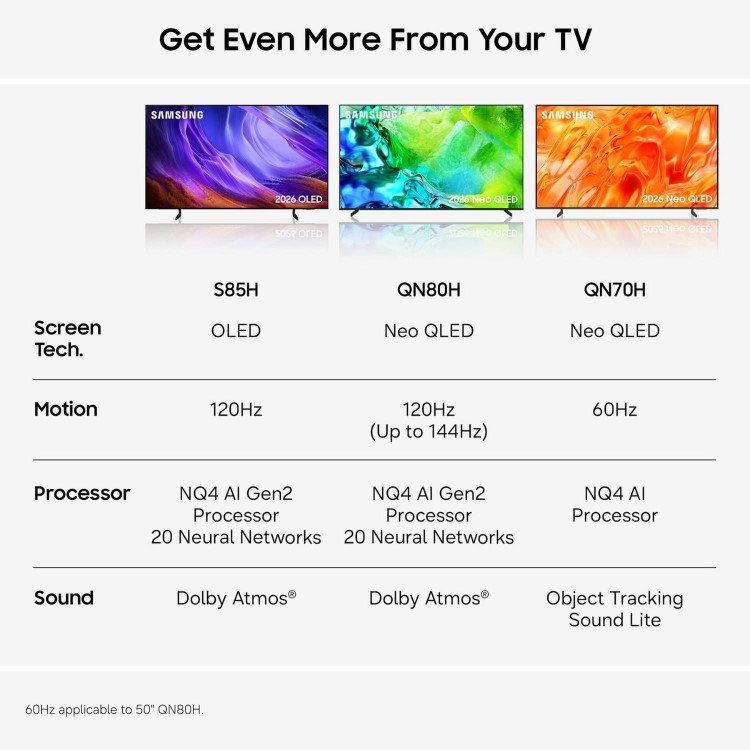 Samsung QE85QN80HAUXXU 85" Neo QLED 4K Ultra HD Smart TV with Tizen OS  Mini LED HDR Gaming TV Dolby Atmos & AI Smart Features