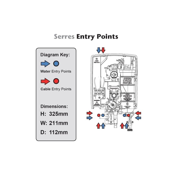 Triton Showers Serres 8.5kW Electric Shower