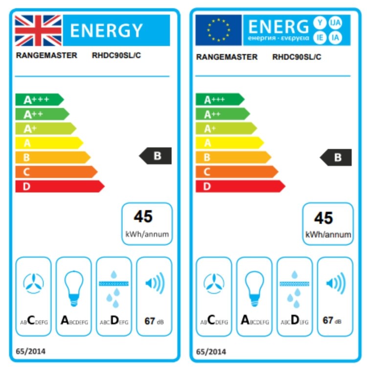 Rangemaster 90cm Chimney Cooker Hood - Slate Grey & Chrome