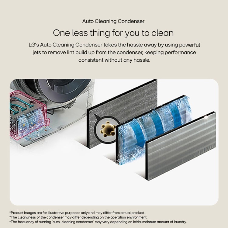 LG X10 Series ThinQ 9kg Heat Pump Tumble Dryer - White