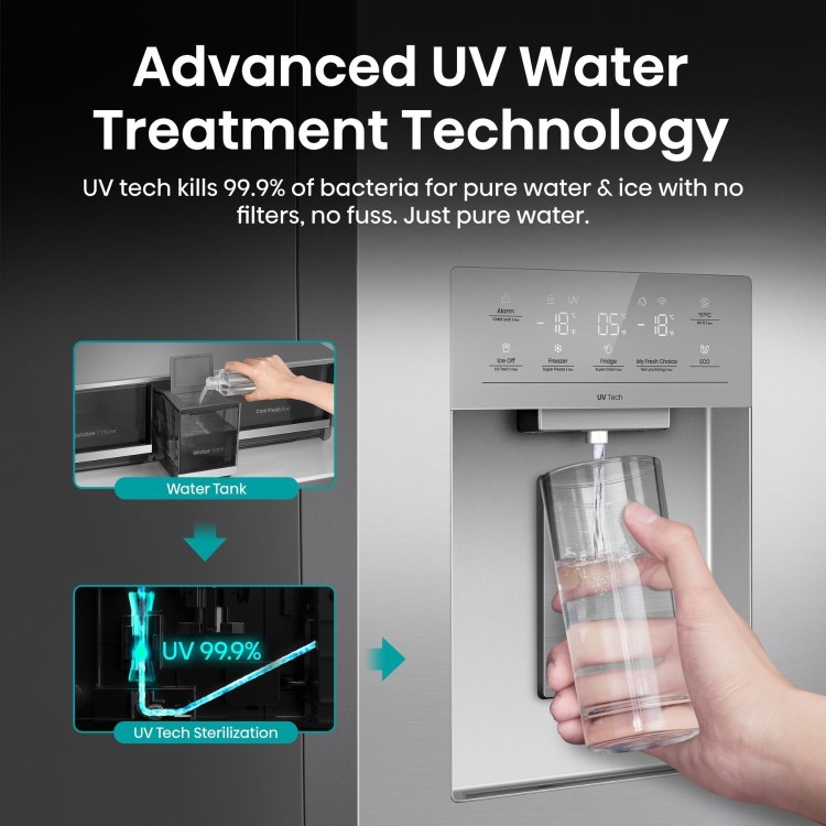 Hisense PureFlex 640 Litre Four Door American Fridge Freezer - Stainless Steel