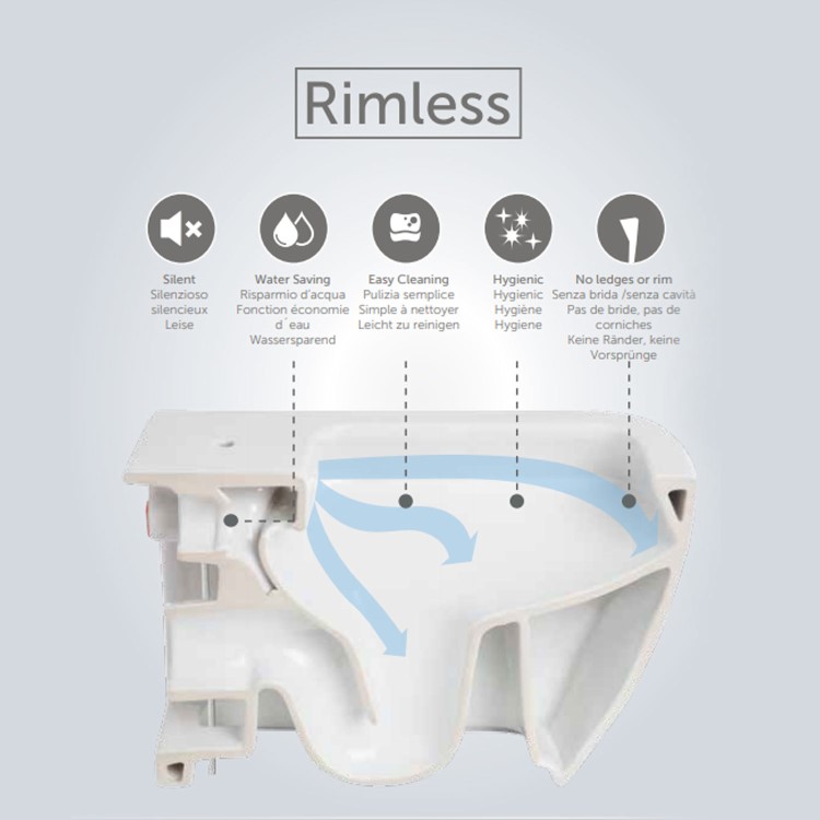 RAK Resort Mini Close Coupled Toilet with Soft Close Seat