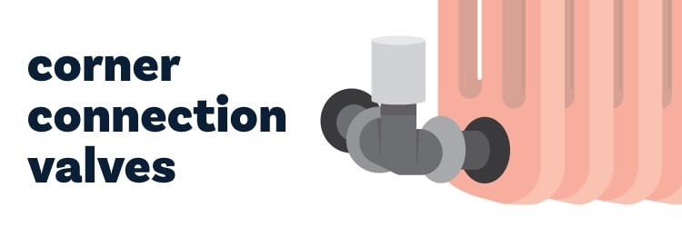 Corner Radiator Valves