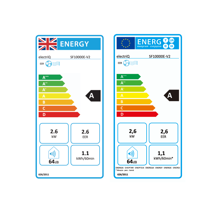 electriQ Slimline 9000 BTU Mobile Air Conditioner Unit