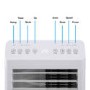 Amcor SF12000 slimline portable Air Conditioner for rooms up to 28 sqm