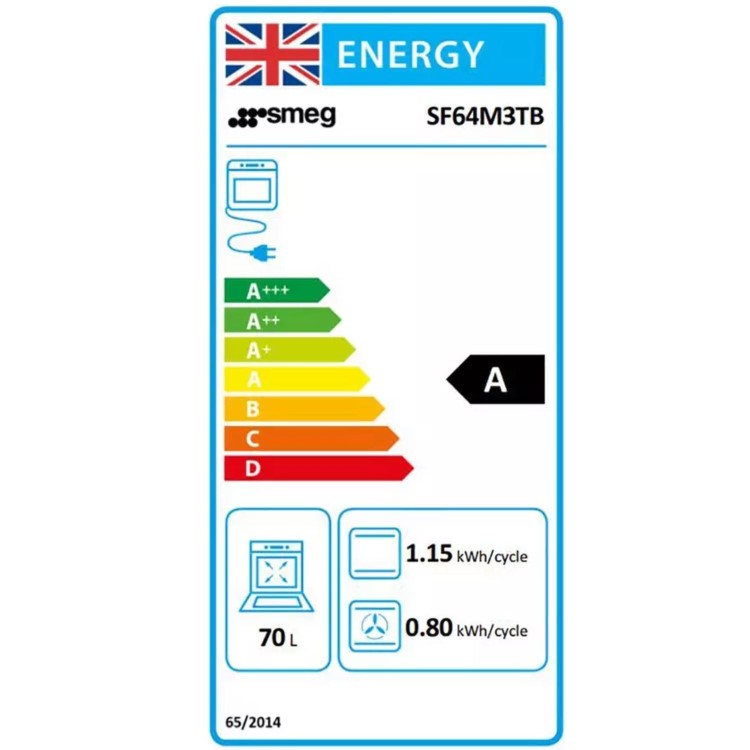 Refurbished Smeg Cucina Single Oven - Black