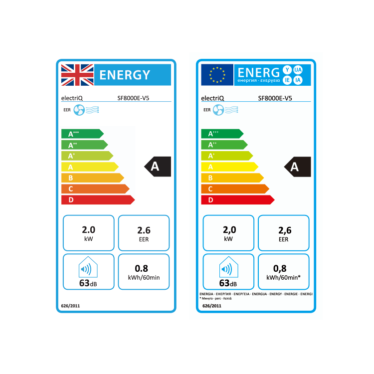electriQ Slimline 7000 BTU Small Portable Air Conditioner
