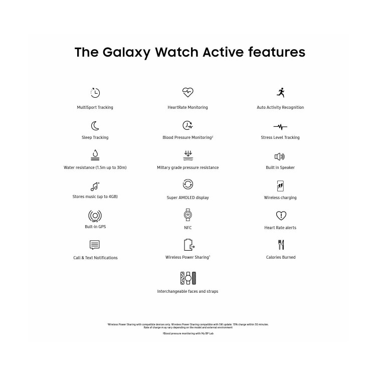 Samsung Galaxy Watch Active 40mm - Green