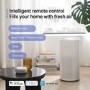 Refurbished Xiaomi SmartMI True HEPA Smart Air Purifier for Allergies Hayfever Bacteria