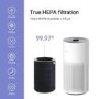 Refurbished Xiaomi SmartMI True HEPA Smart Air Purifier for Allergies Hayfever Bacteria