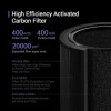 Xiaomi SmartMI 3 Stage True HEPA Carbon Filter Air Purifier