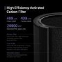 Refurbished Xiaomi SmartMI True HEPA Smart Air Purifier for Allergies Hayfever Bacteria
