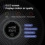 Refurbished Xiaomi SmartMI True HEPA Smart Air Purifier for Allergies Hayfever Bacteria