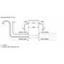 Bosch Serie 4 Slimline Freestanding Dishwasher - White