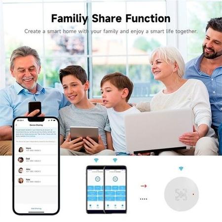 Tuya Smart WiFi Radar Human Presence Sensor with Illuminance Detection