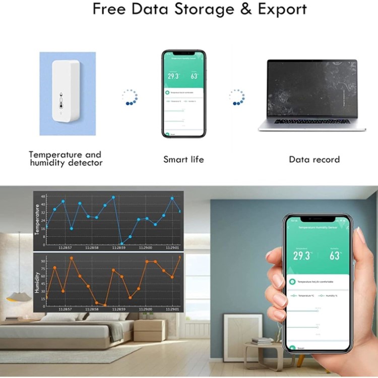 Tuya Smart WiFi IP65 Waterproof Temperature & Humidity Sensor for Indoor/Outdoor Follow-Me Climate Control