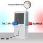 GRADE A1 - Storm70c 70L Symphony Evaporative Air Cooler  up to 80 sqm with i-pure Air Purifier technology