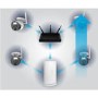 Swann 2 Camera 1080p HD Wi-Fi NVR CCTV System