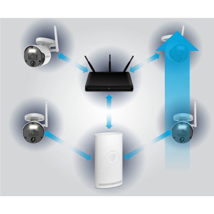 Swann 2 Camera 1080p HD Wi-Fi NVR CCTV System