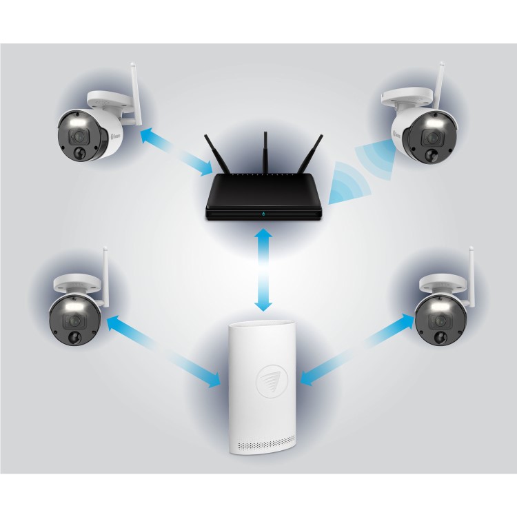 Swann 2 Camera 1080p HD Wi-Fi NVR CCTV System
