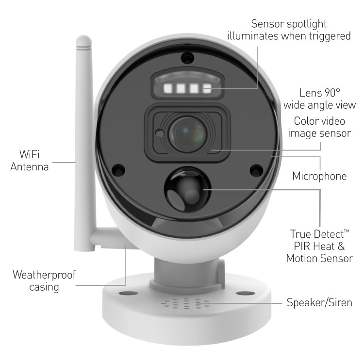 Swann 2 Camera 1080p HD Wi-Fi NVR CCTV System