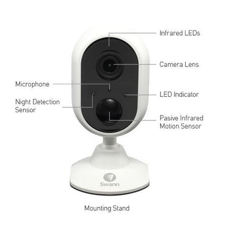 Swann 1080p Indoor WiFi Camera - White