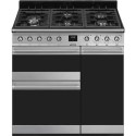 SY93-1 Smeg Symphony Triple Cavity 90cm Dual Fuel Range Cooker - Stainless Steel