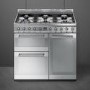 Smeg Symphony 90cm Dual Fuel Range Cooker - Stainless Steel