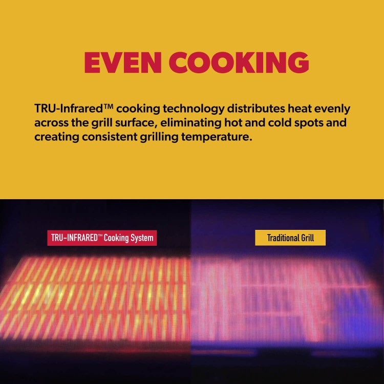 GRADE A2 - Char-Broil Performance 2 Burner Gas BBQ