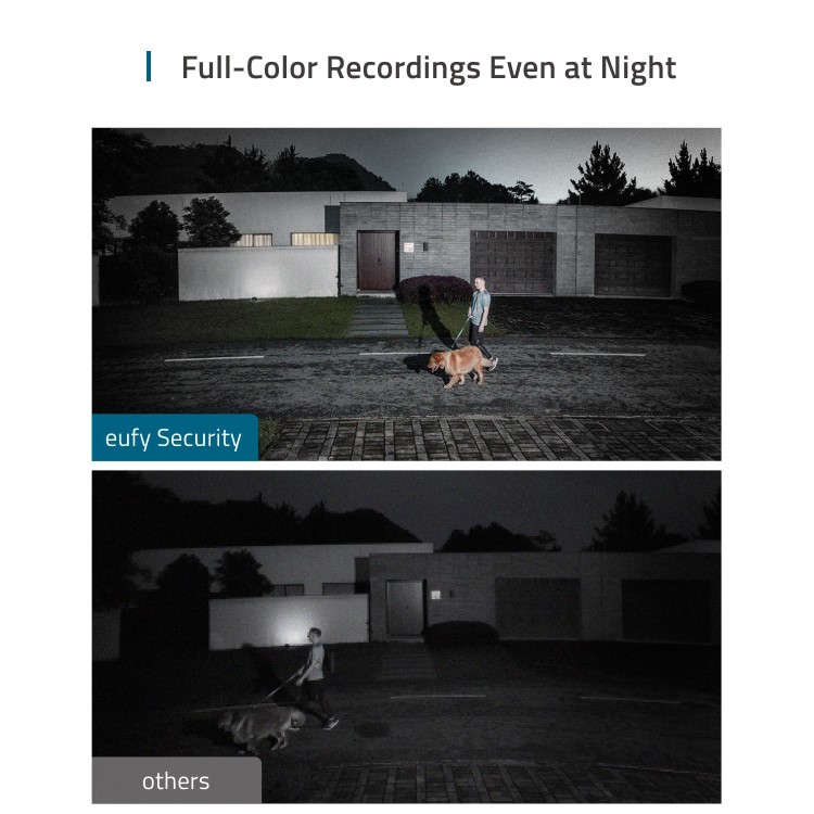 Box Opened Eufy 2K Ultra HD Floodlight Camera White