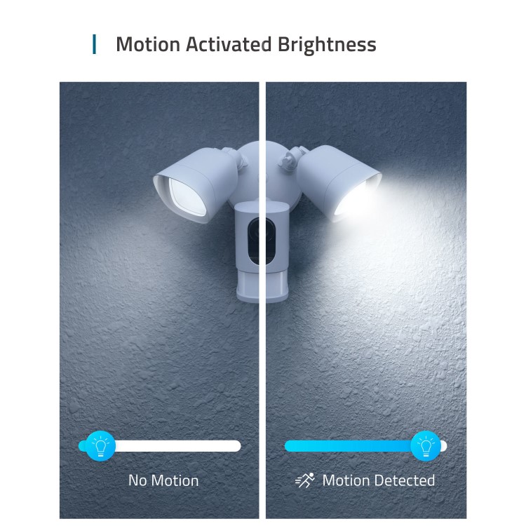 Box Opened Eufy 2K Ultra HD Floodlight Camera White