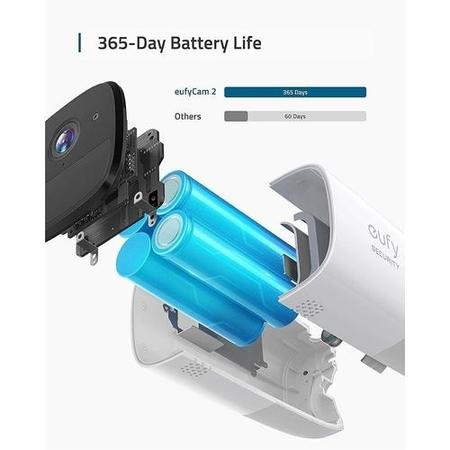 EufyCam 2 Camera 1080p HD NVR CCTV System