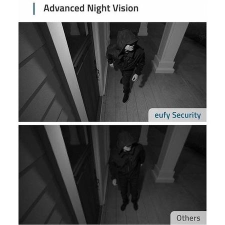 EufyCam 2 Camera 1080p HD NVR CCTV System