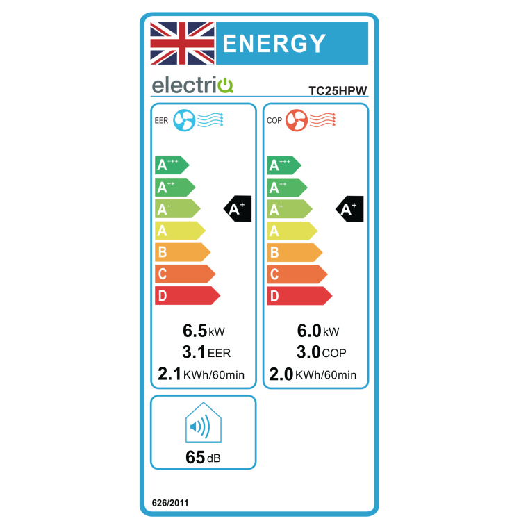 electriQ 22000 BTU Commercial Smart Portable AC Unit & Heater