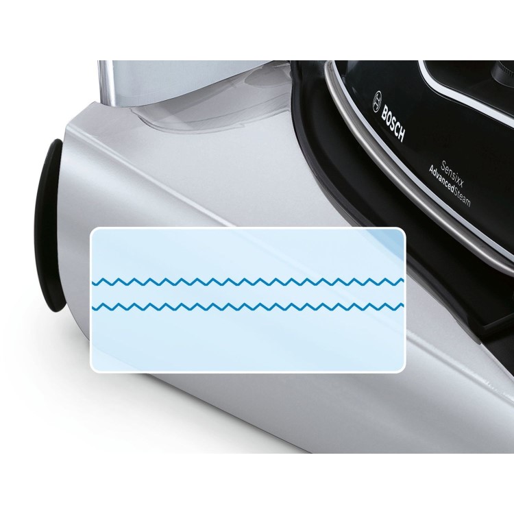 GRADE A1 - Bosch TDS3526GB Sensixx B35L Steam Generator Iron - Black And Grey