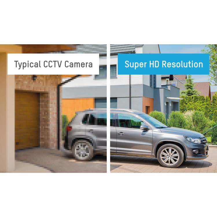 HikVision HiLook 2 Camera 5MP Super HD DVR CCTV System with 1TB HDD