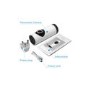 electriQ 180 degree HD 720p Indoor Wifi Camera with Two-Way Audio & Night Vision